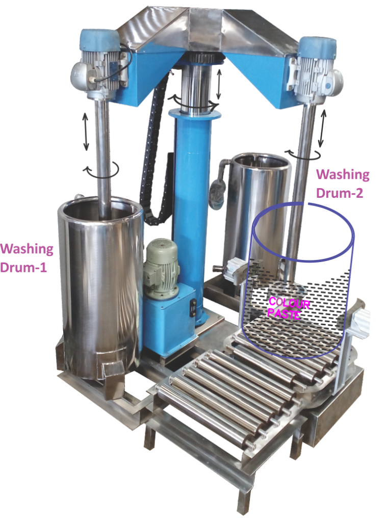 Stirrers & Mixers Embee